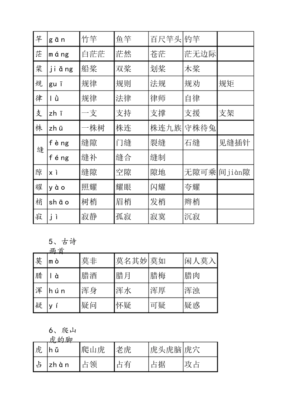 人教版四年级语文上册生字带拼音并组词_第2页