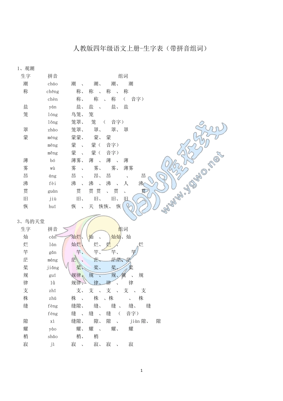 人教版四年级语文上册生字表(带拼音组词)_第1页