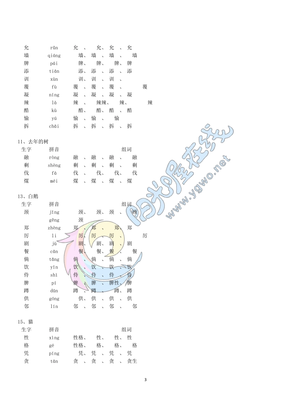 人教版四年级语文上册生字表(带拼音组词)_第3页