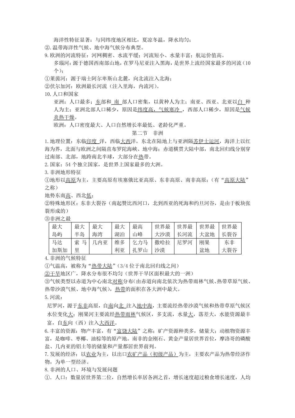 人教版地理七年级下册复习资料_第2页