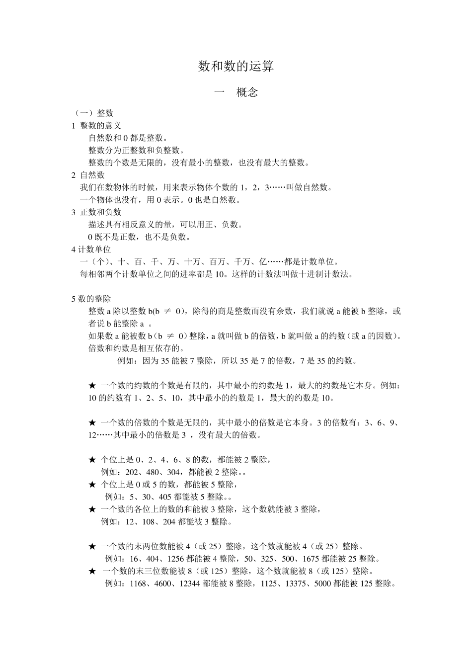 人教版小升初数学知识点归纳_第1页