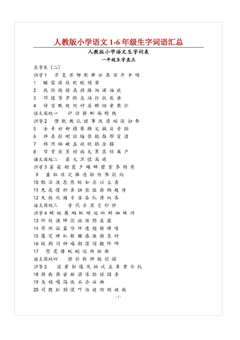 人教版小学16年级生字词汇总_第1页