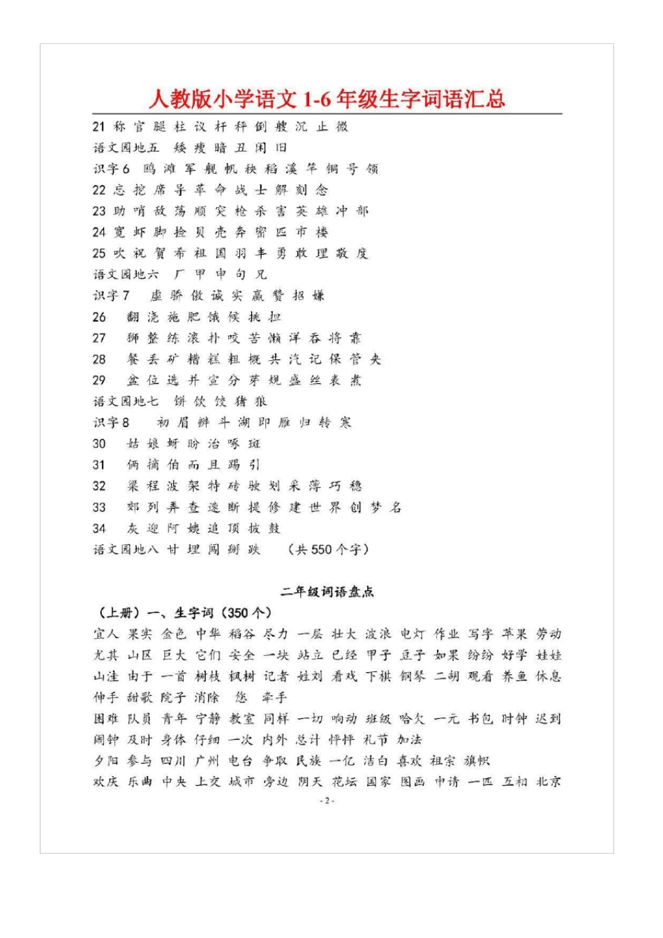 人教版小学16年级生字词汇总_第2页