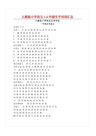 人教版小学16年级生字词汇总