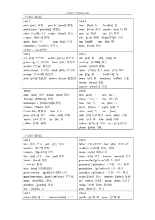人教版小学36年级单词表汇总(可直接打印)