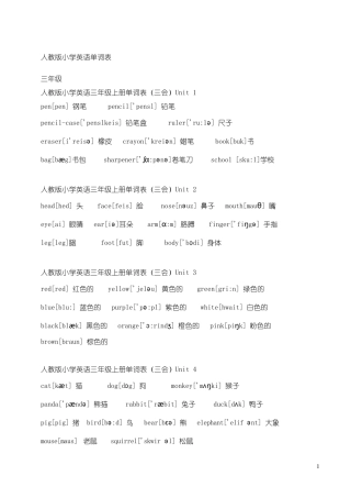 人教版小学36年级英语单词表,已A4排版,可直接打印