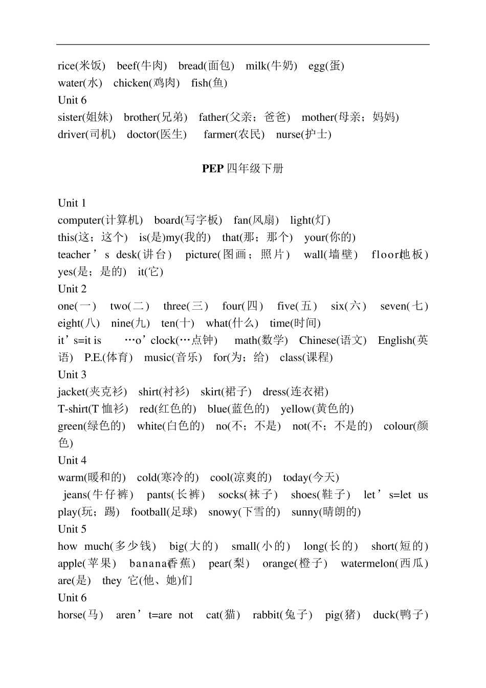 人教版小学3~6年级英语单词表_第3页