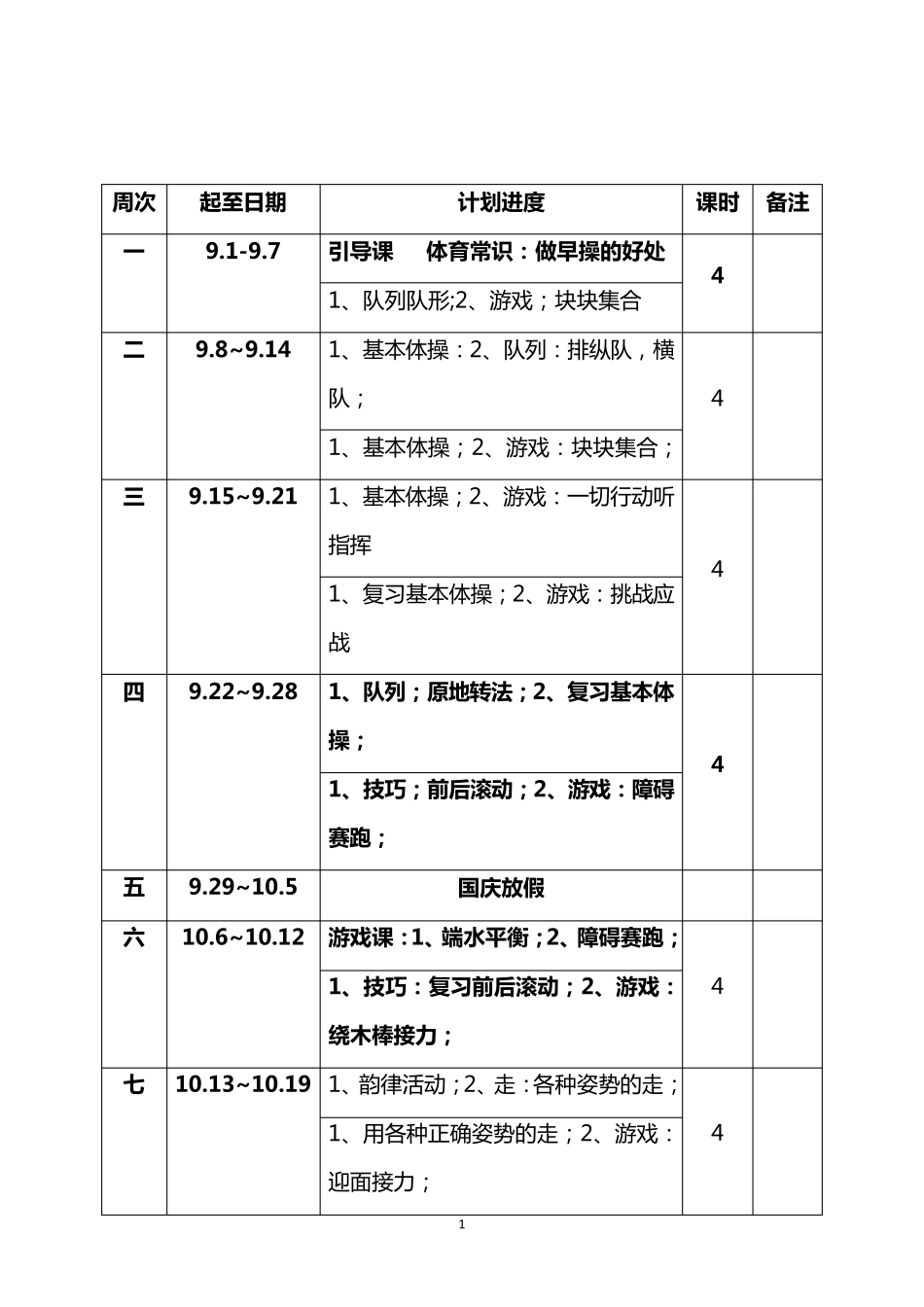 人教版小学一年级上册体育与健康教案优质_第2页