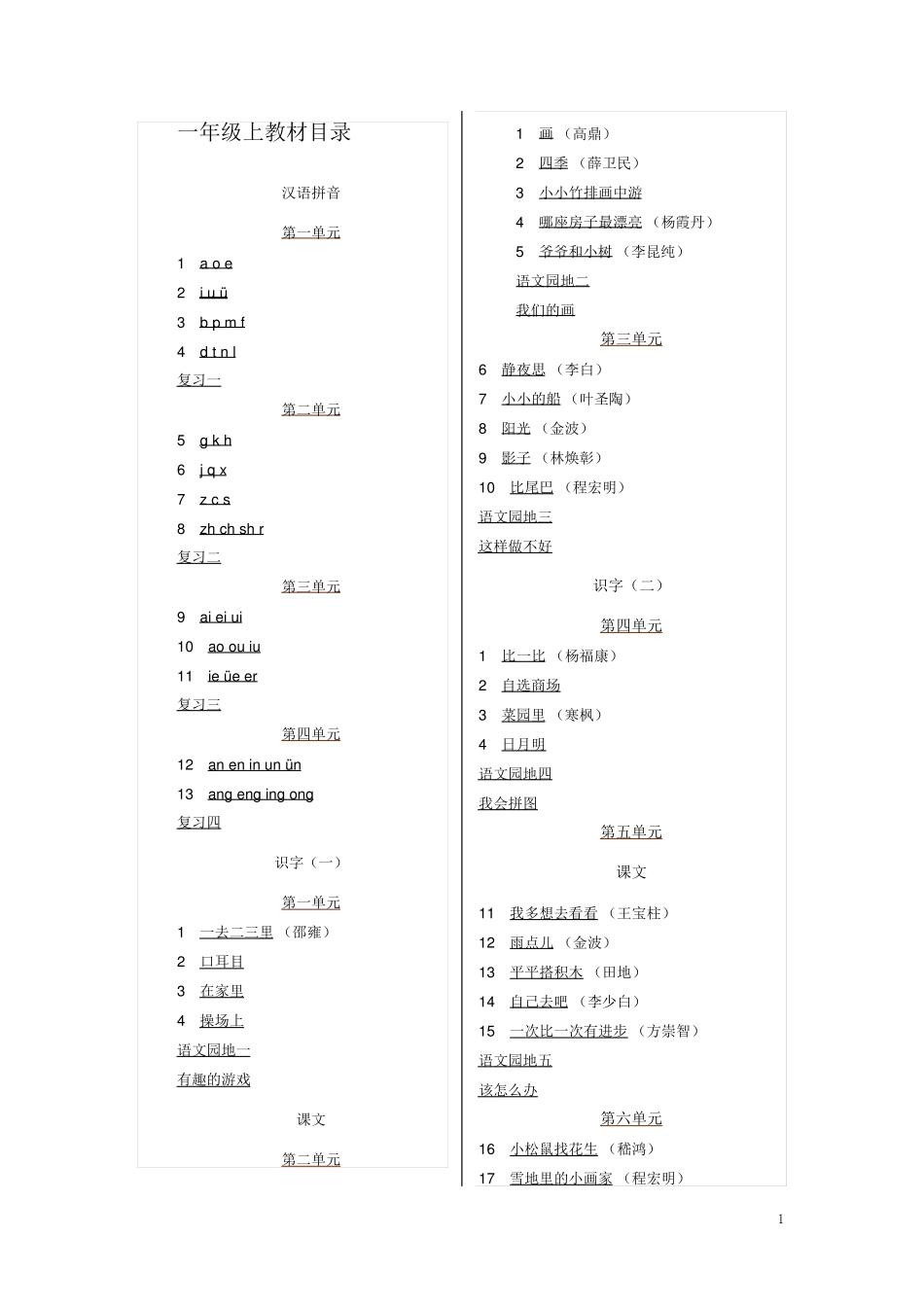 人教版小学一年级到六年级语文教材目录_第1页
