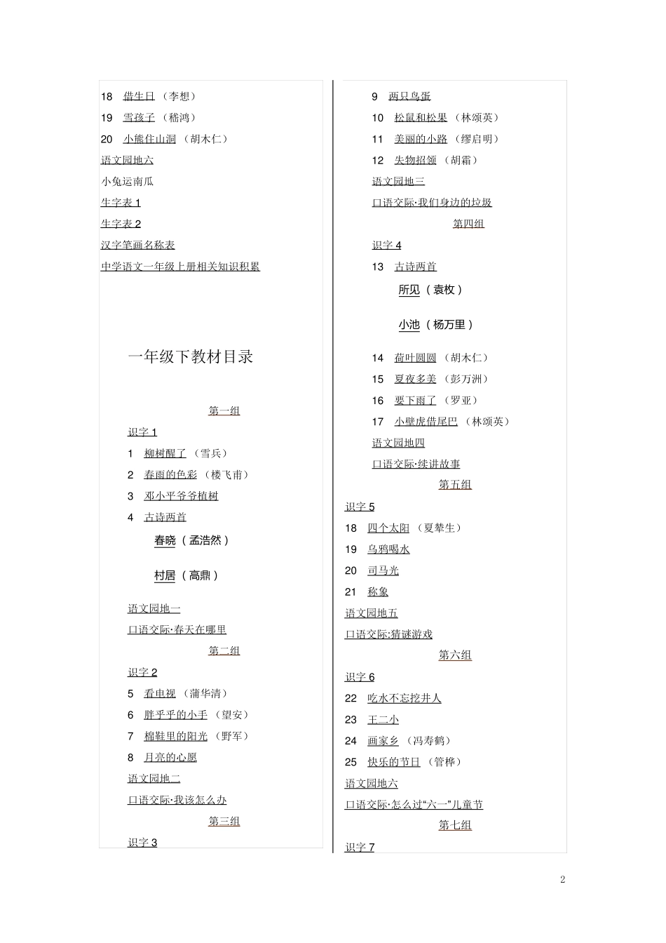 人教版小学一年级到六年级语文教材目录_第2页