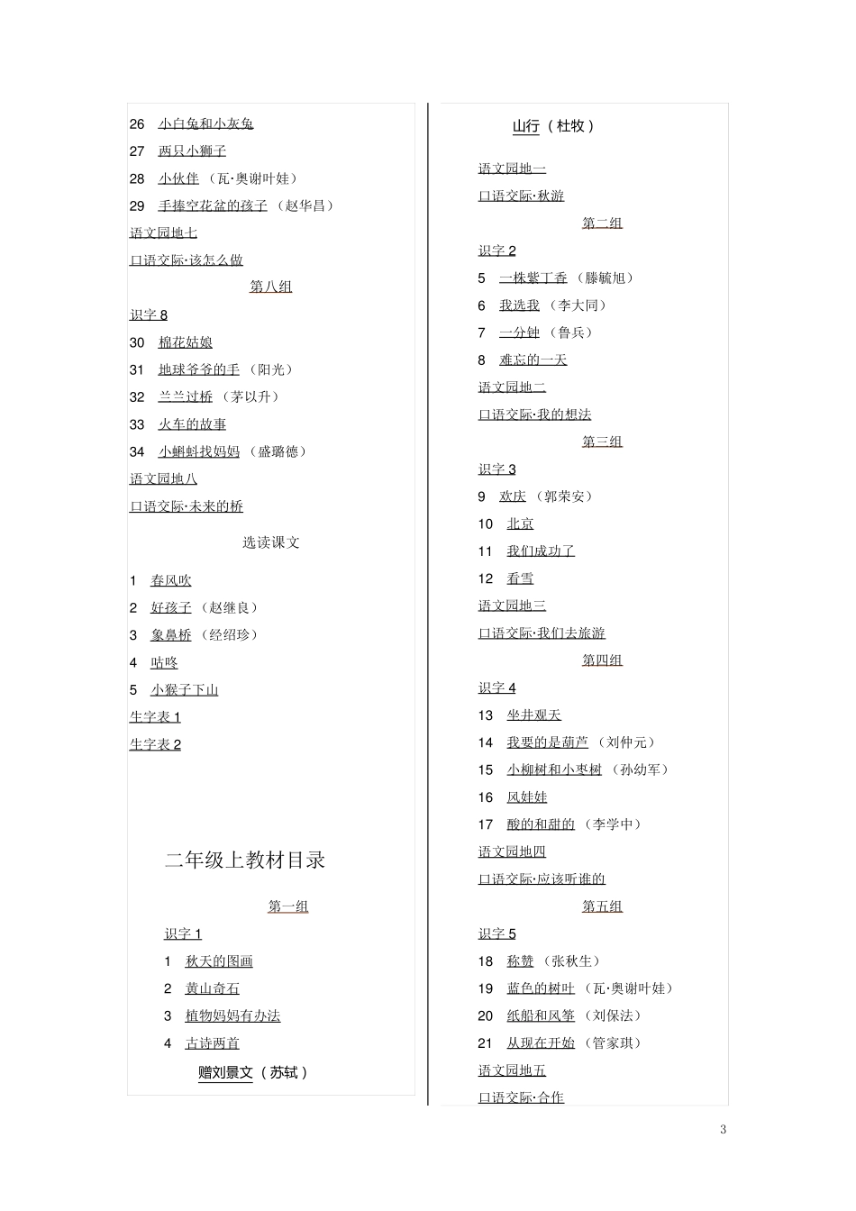 人教版小学一年级到六年级语文教材目录_第3页