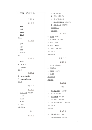 人教版小学一年级到六年级语文教材目录