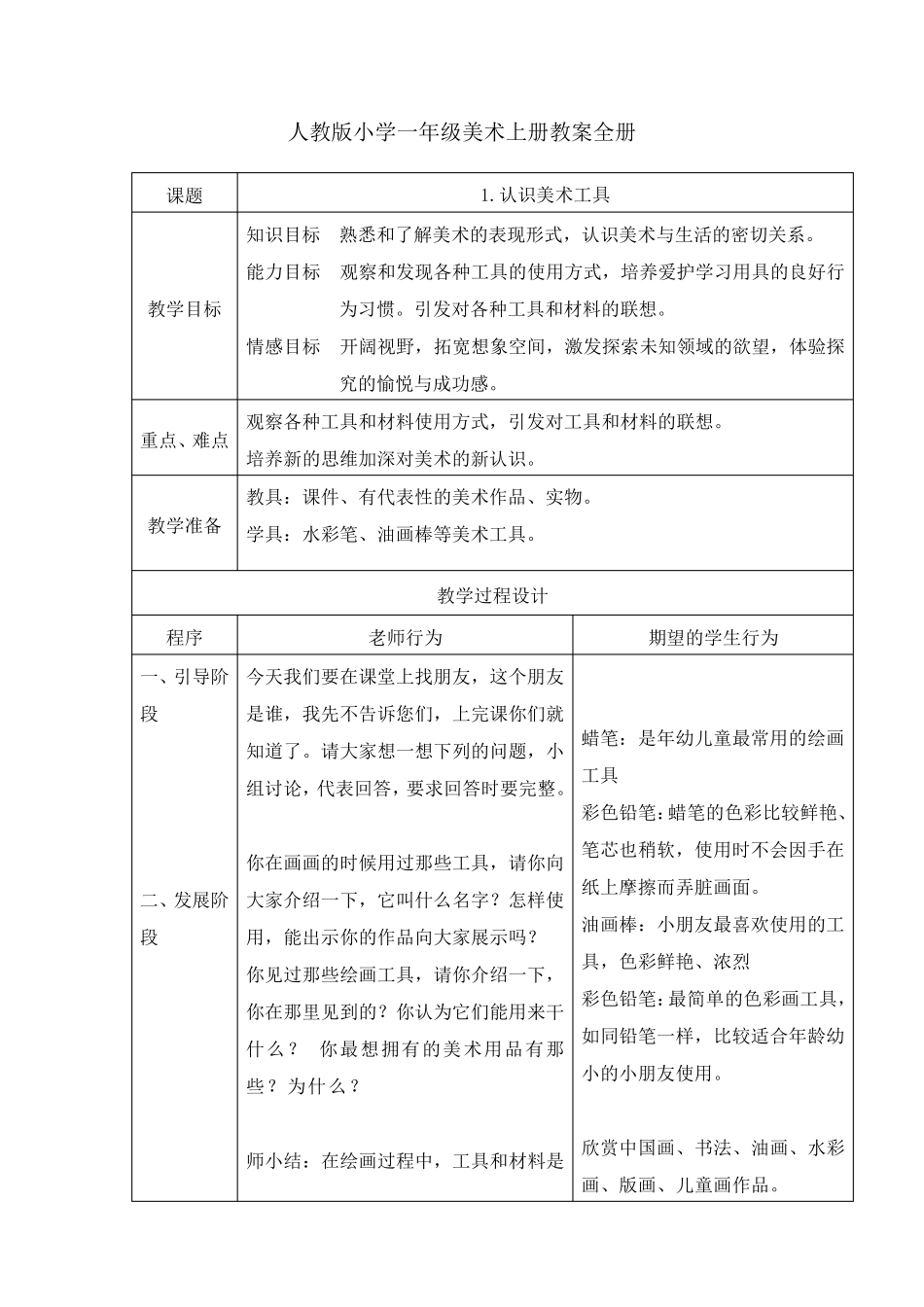 人教版小学一年级美术上册教案全册_第1页