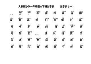 人教版小学一年级语文下册生字表整理版
