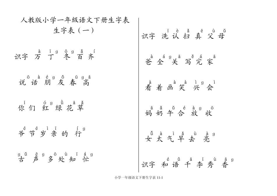 人教版小学一年级语文下册生字表注音_第1页