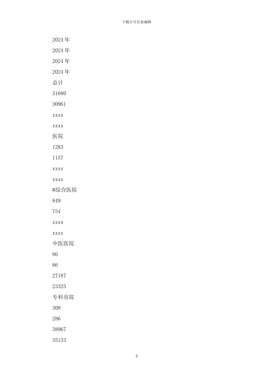 苏北苏中苏南在医疗保障方面发展差异及其取得成效和对策建议_第3页