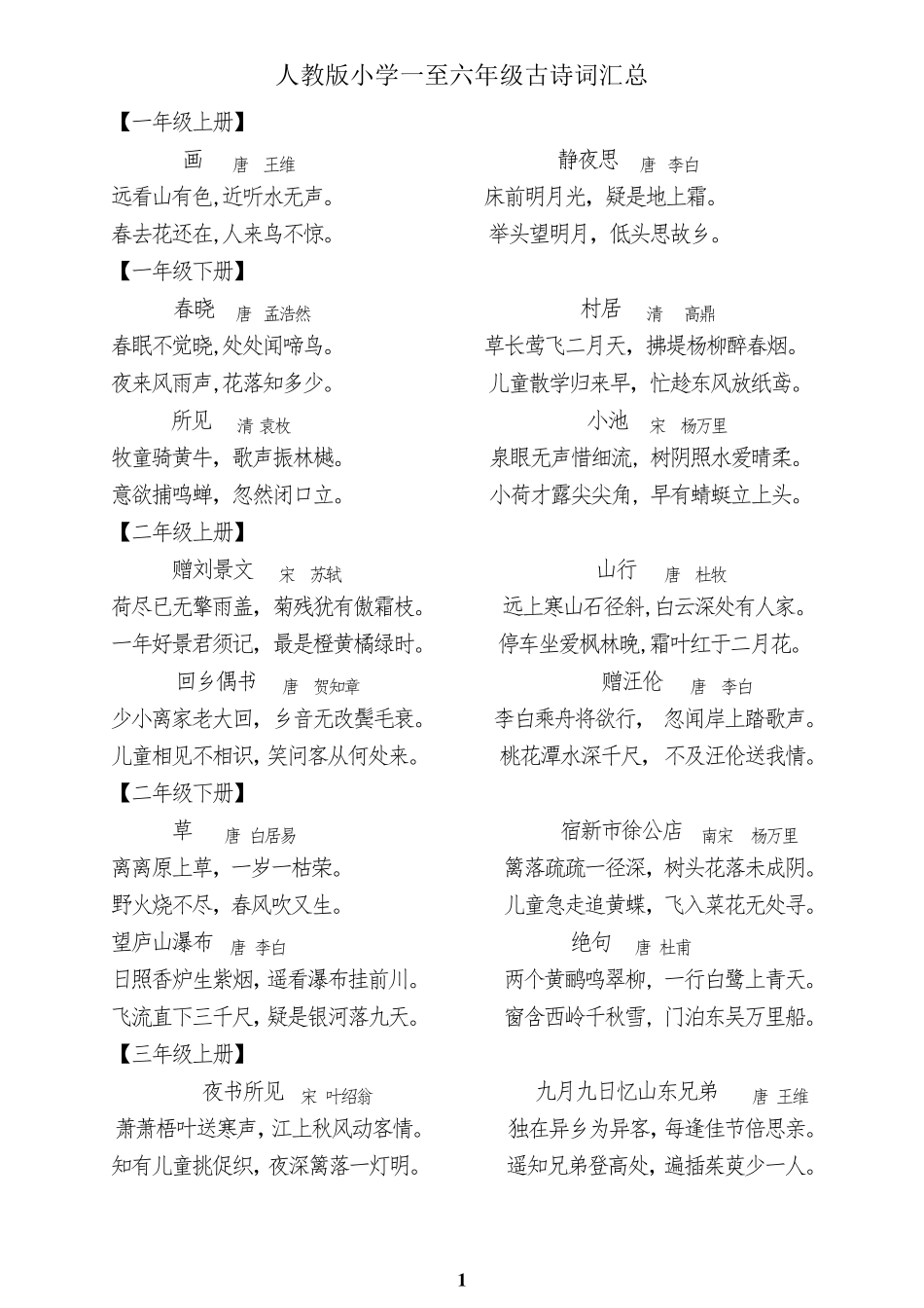 人教版小学一至六年级古诗词及日积月累和词语盘点大汇总(最新整理,可A4纸打印)_第1页