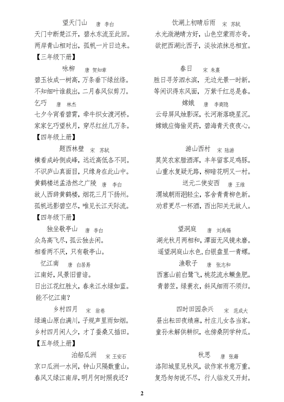 人教版小学一至六年级古诗词及日积月累和词语盘点大汇总(最新整理,可A4纸打印)_第2页