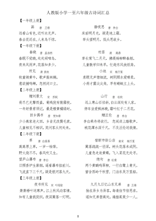 人教版小学一至六年级古诗词及日积月累和词语盘点大汇总(最新整理,可A4纸打印)
