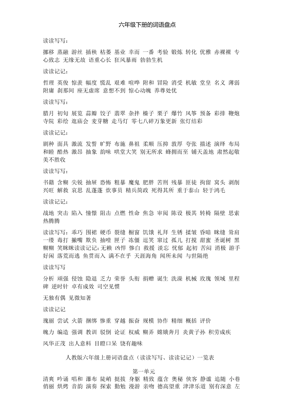 人教版小学一至六年级的词语盘点_第1页