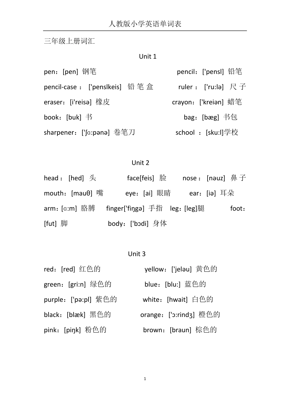 人教版小学三到六年级英语单词大全(带音标)_第1页