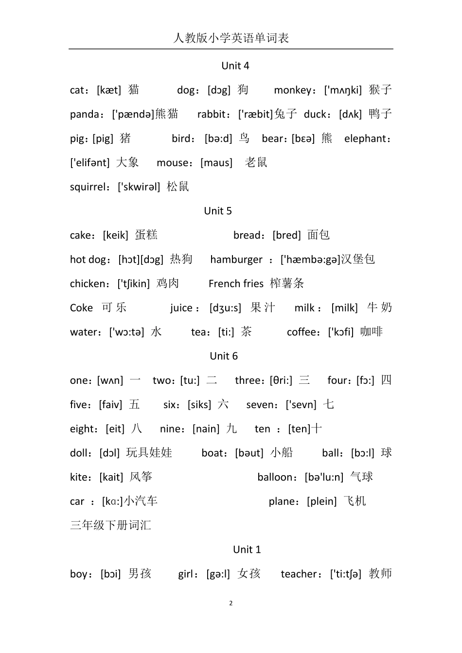 人教版小学三到六年级英语单词大全(带音标)_第2页