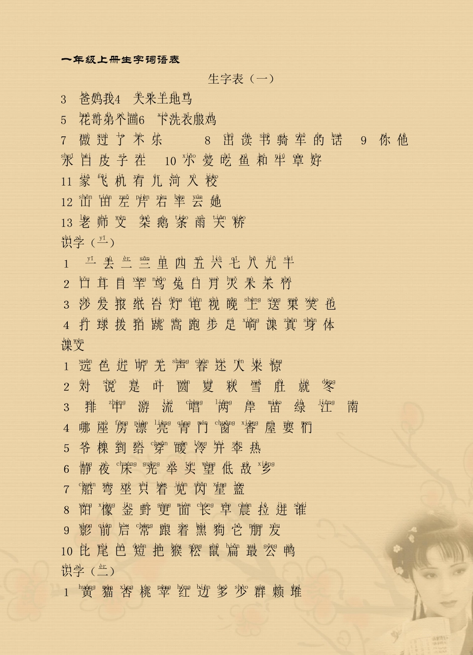 人教版小学一至四年级语文生字生词总汇_第2页