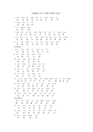 人教版小学三年级语文下册生字表词语盘点日积月累