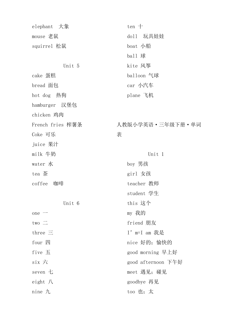 人教版小学三至六年级英语单词汇总_第2页