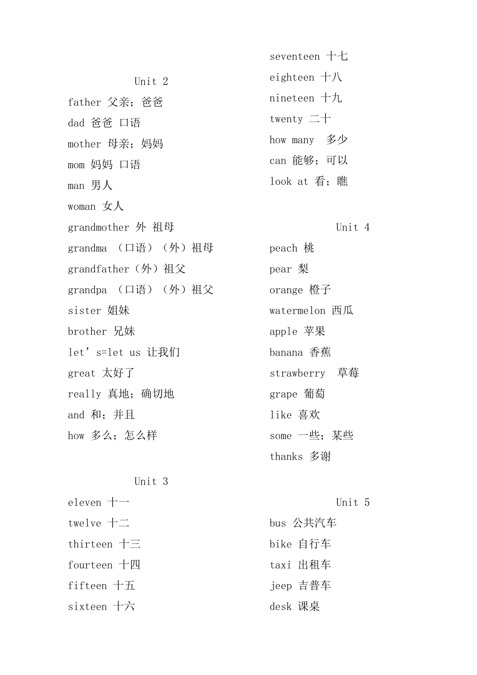 人教版小学三至六年级英语单词汇总_第3页