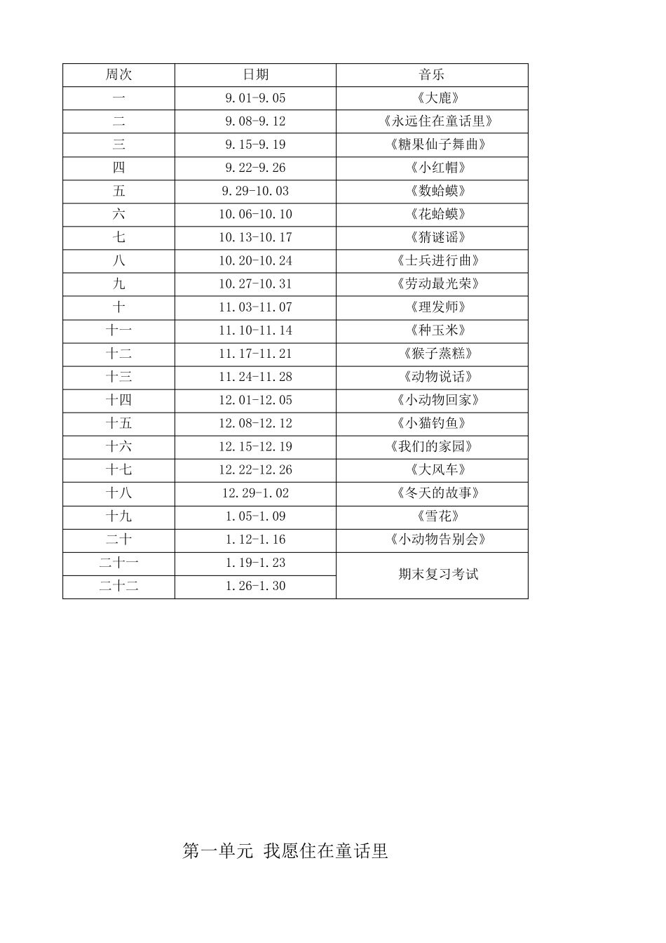 人教版小学二年级音乐上册教案全册_第3页