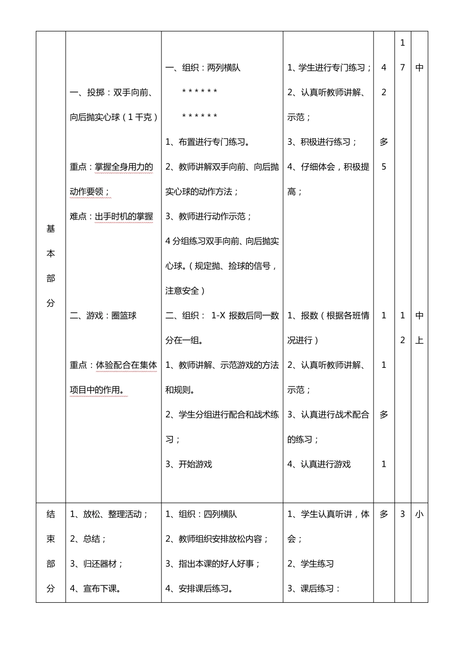 人教版小学五、六年级体育教案_第2页