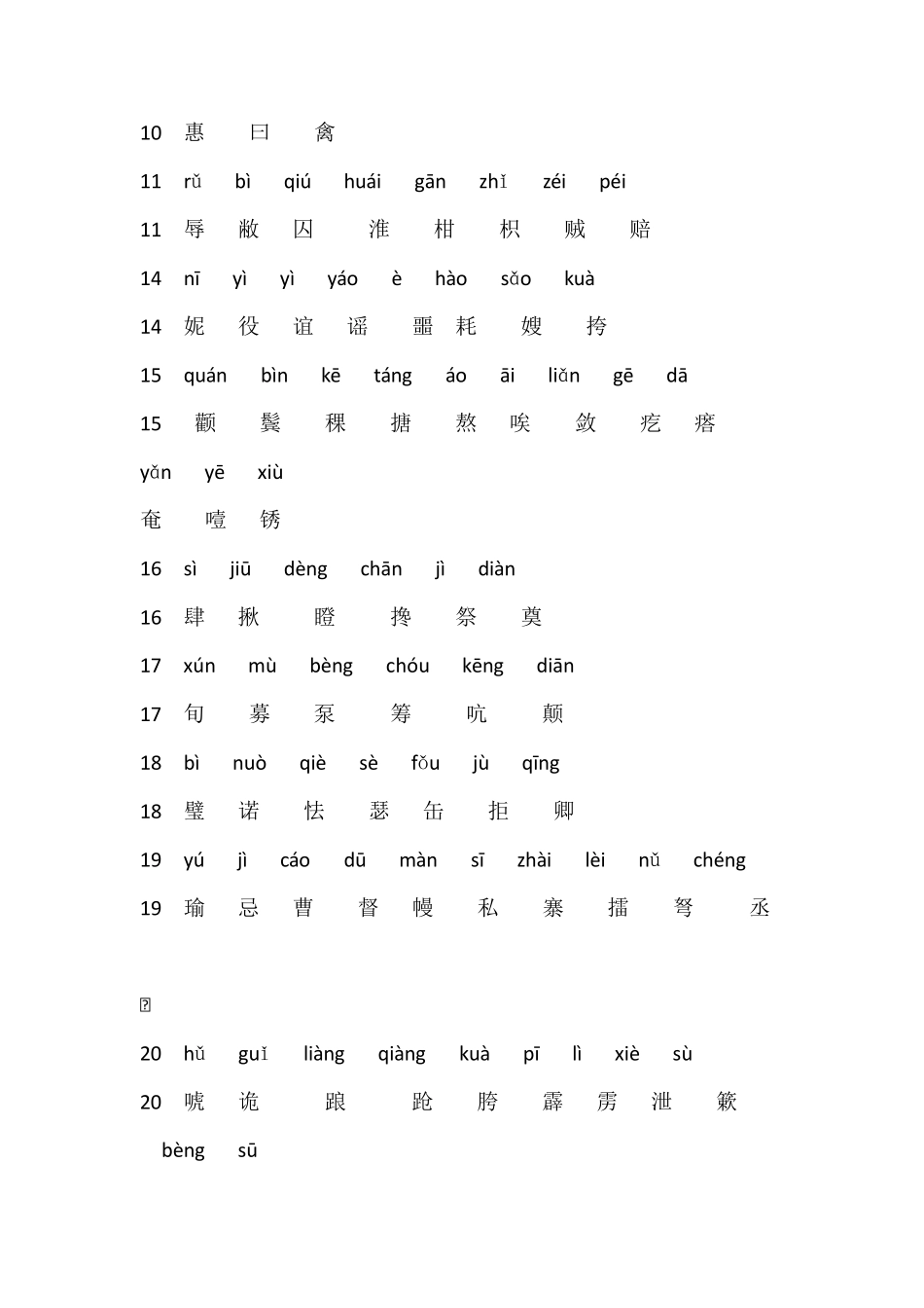 人教版小学五年级语文下册生字表附拼音_第2页