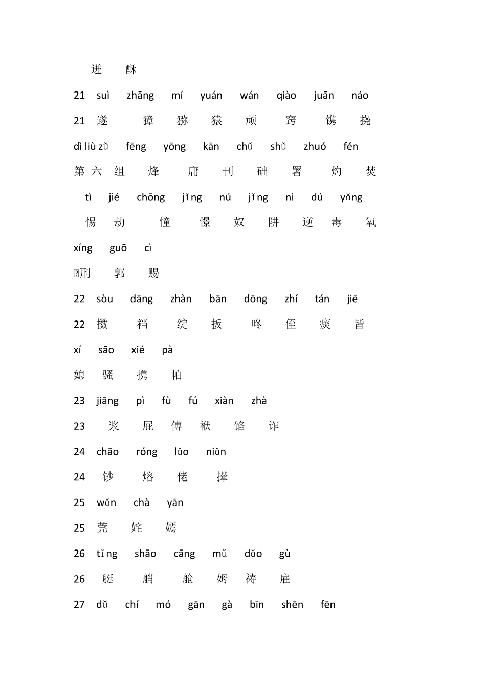 人教版小学五年级语文下册生字表附拼音_第3页