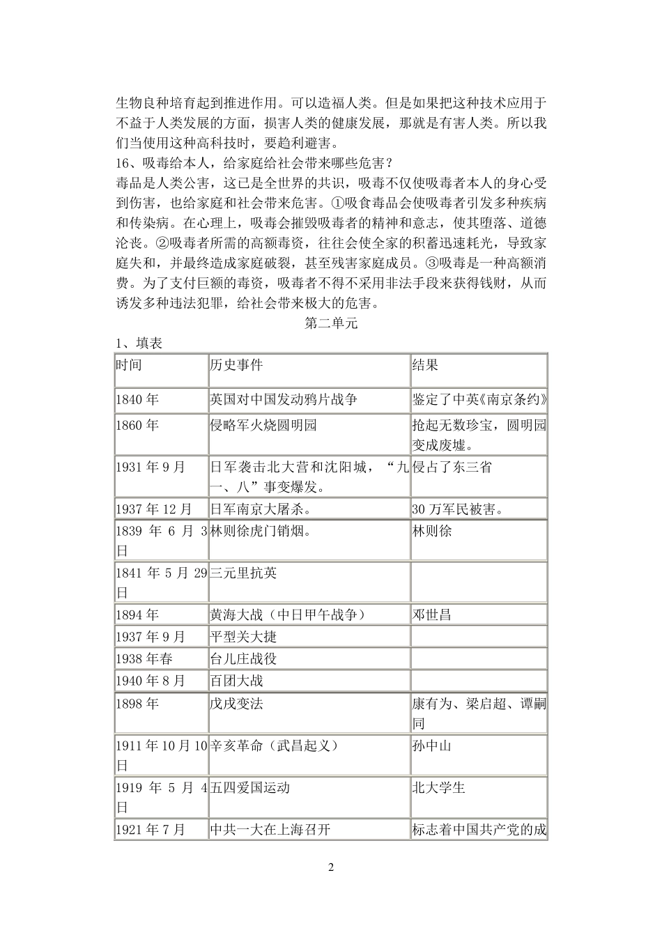 人教版小学六年级品德与社会上册知识点大全_第2页