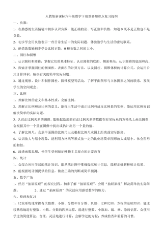 人教版小学六年级数学下册重难点知识汇总复习