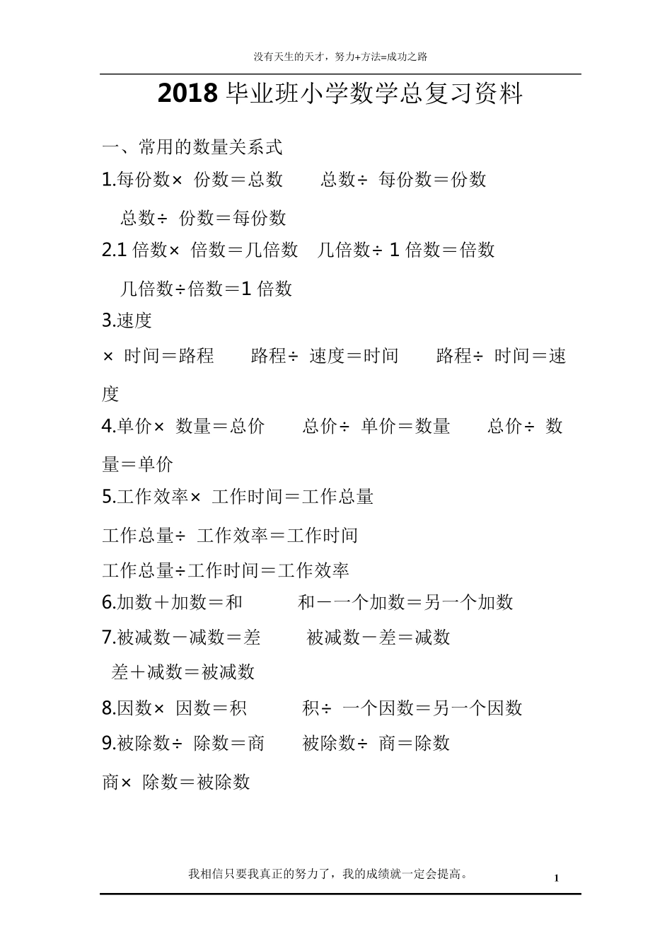 人教版小学六年级数学公式大全_第1页