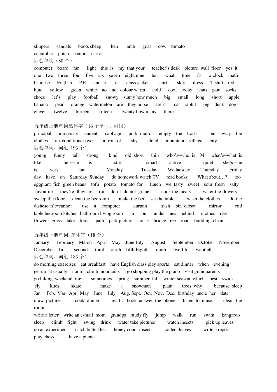 人教版小学六年级英语总复习资料_第2页