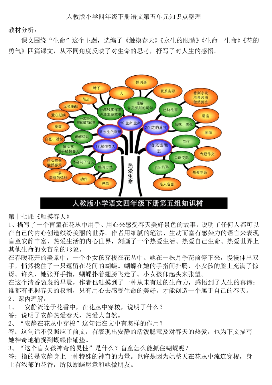 人教版小学四年级下册语文第五单元知识点整理_第1页
