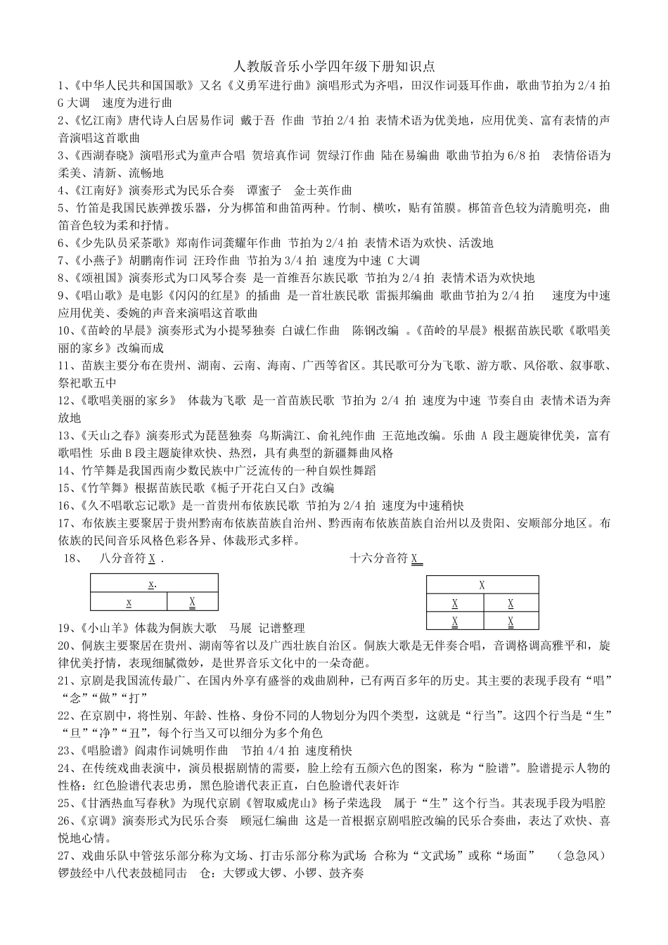 人教版小学四年级下册音乐试题_第1页