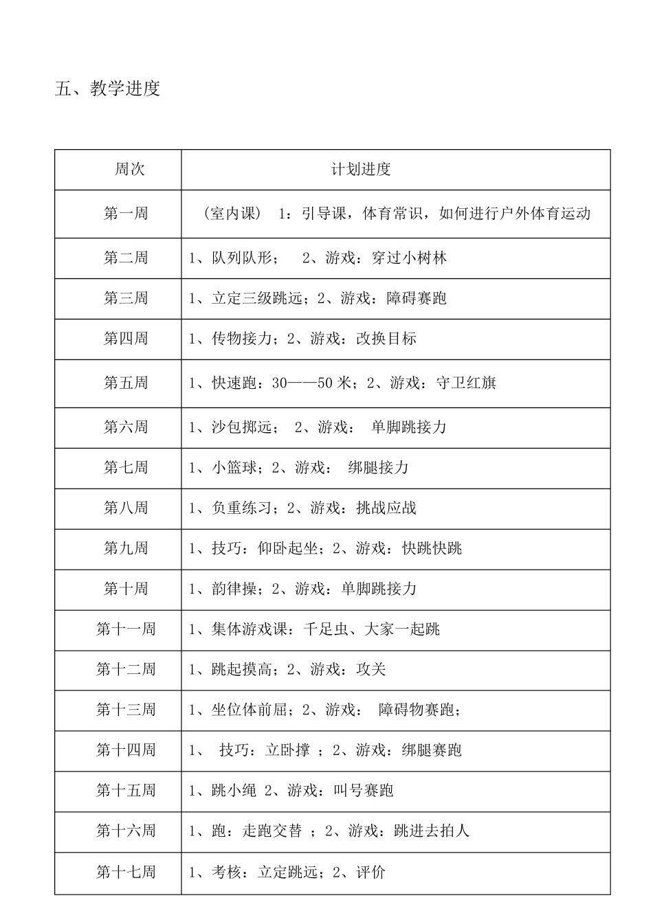 人教版小学四年级体育下册全册教案_第3页