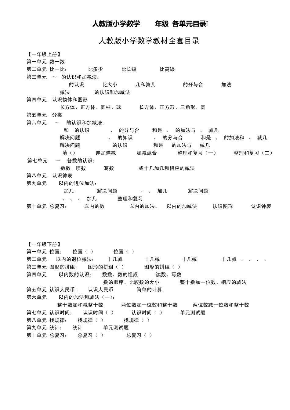 人教版小学数学16年级[各单元目录]_第2页
