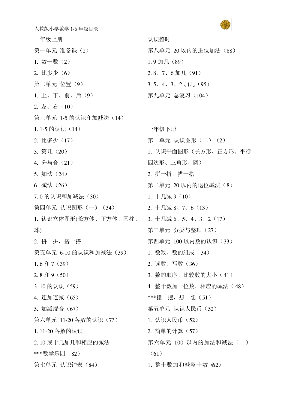 人教版小学数学16年级目录_第1页