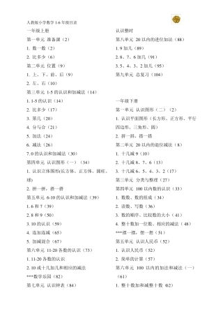 人教版小学数学16年级目录
