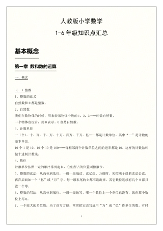 人教版小学数学16年级知识点汇总