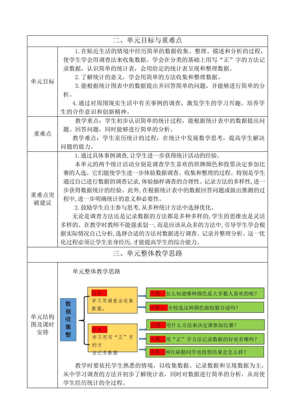 人教版小学数学二下《数据收集与整理》大单元教学设计集体备课_第2页