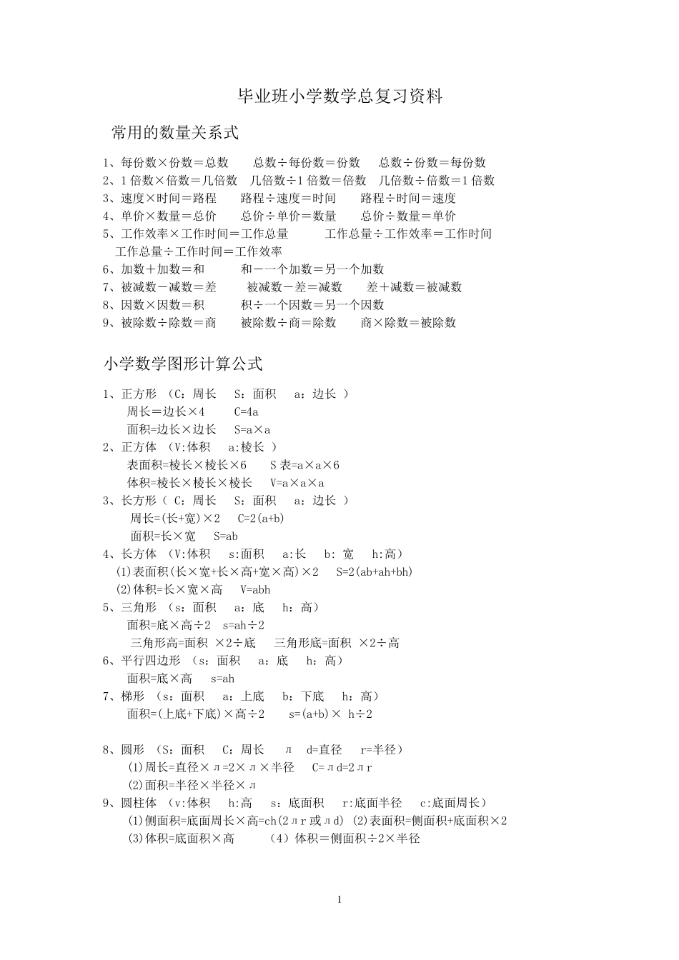 人教版小学数学六年级总复习资料归纳版_第1页