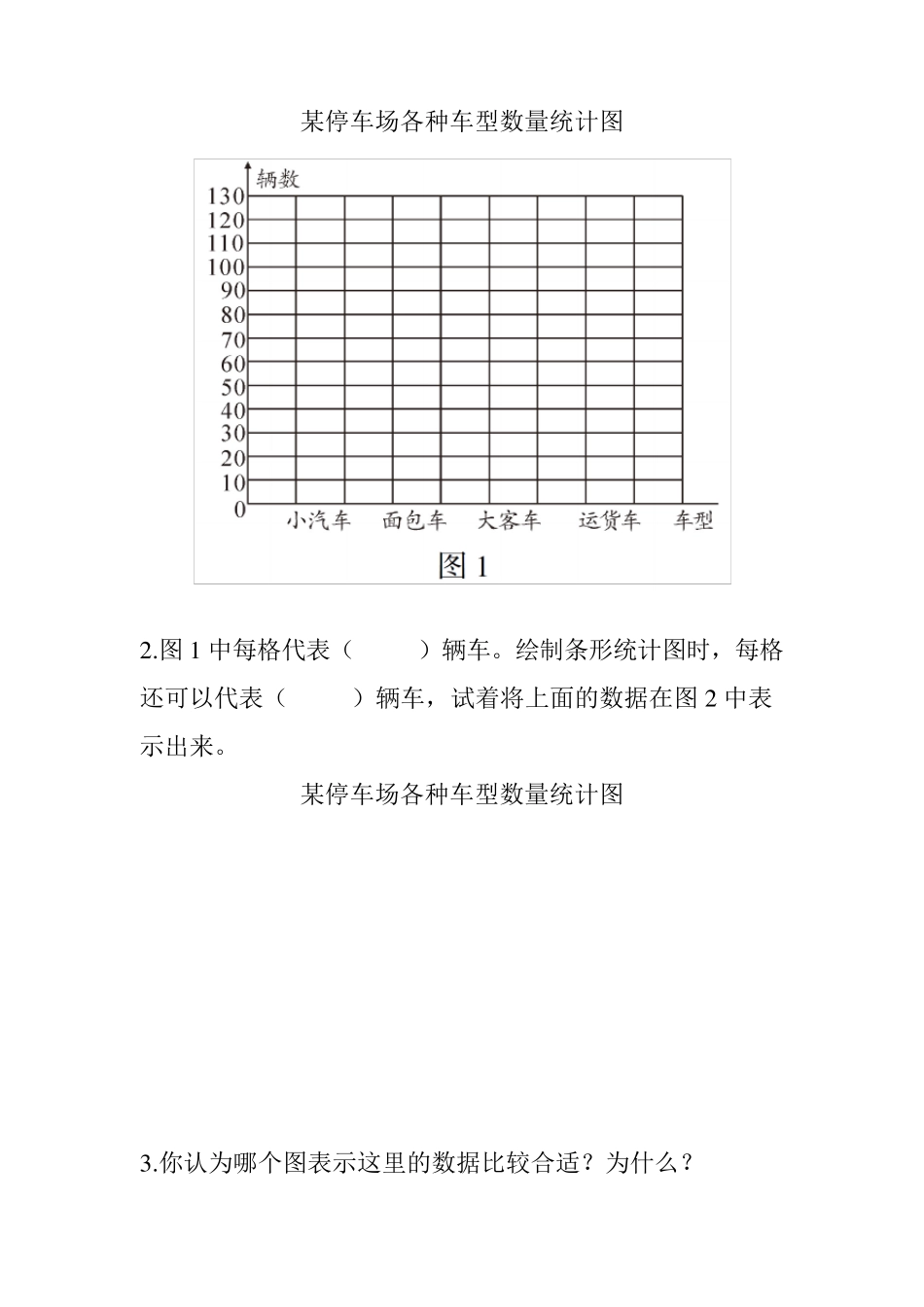 人教版小学数学四年级上册《第七单元条形统计图》单元测试题_第3页