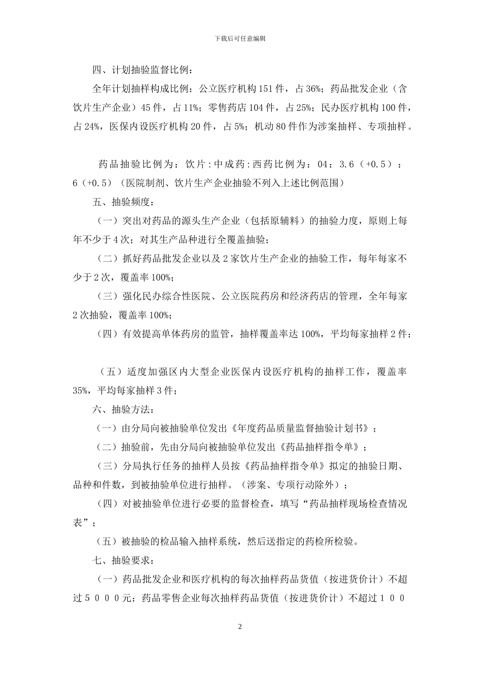 药品质量抽验工作方案_第2页