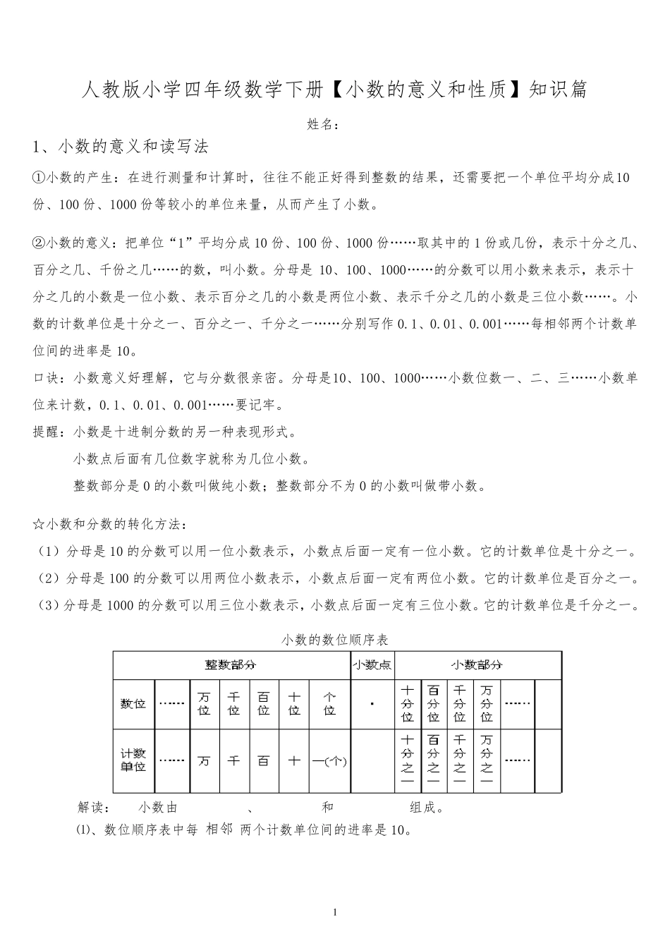 人教版小学数学四年级下册[小数的意义和性质]知识点整理_第1页